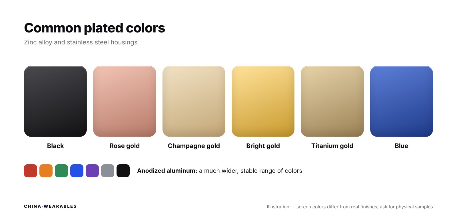 Common plated colors: black, rose gold, champagne gold, bright gold, titanium gold and blue (illustration)